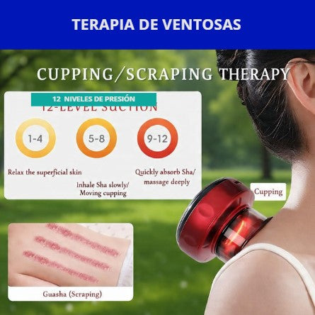 VENTOSA MASAJEADORA RECARGABLE - LIBERA TENSIONES MUSCULARES